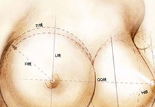 怎么分辨乳房胀痛是正常反应还是病？